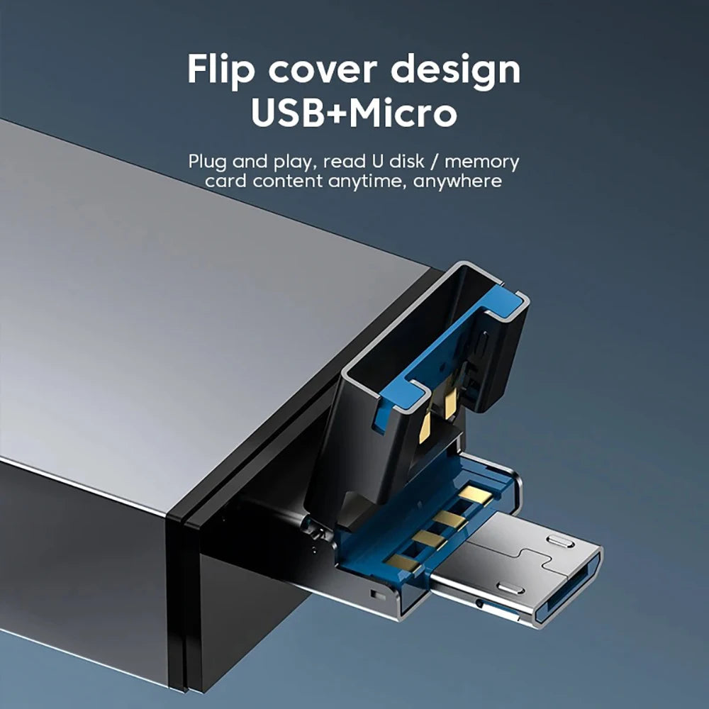 Lecteur SD/TF OTG 6-en-1 USB 2.0 ou 7-en-1 USB 3.0 – CLEVI Paris