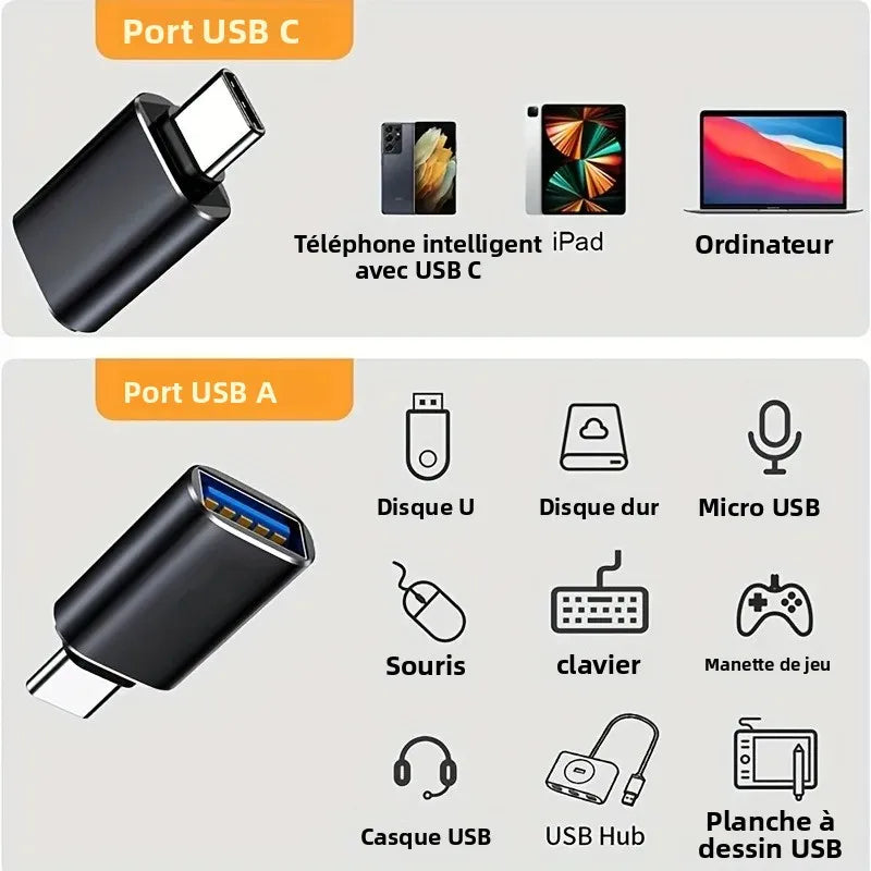 Lot 3 ou 5 Adaptateurs OTG USB-C vers USB-A 3.0 – CLEVI Paris