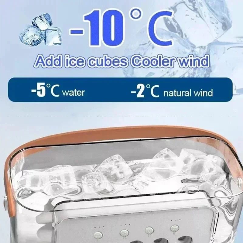 Ventilateur Brumisateur 3-en-1 Mini Climatiseur LED USB 600ml — CLEVI Paris