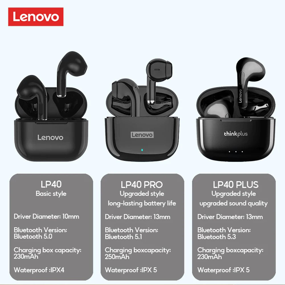 Écouteurs Lenovo LP40 Pro Bluetooth 5.1 13mm ENC IPX5 25H – CLEVI Paris