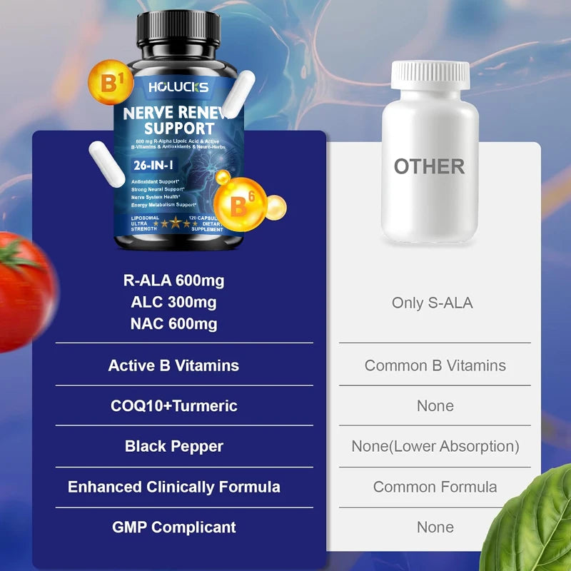 Complexe acide alpha-lipoïque et vitamines B – CLEVI Paris