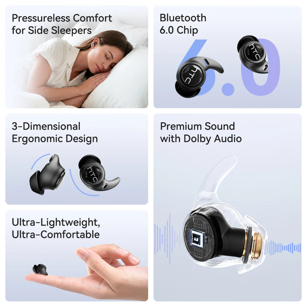 Écouteurs Open-Ear HTC NE76 Bluetooth 5.4 ENC IPX6 HiFi – CLEVI Paris