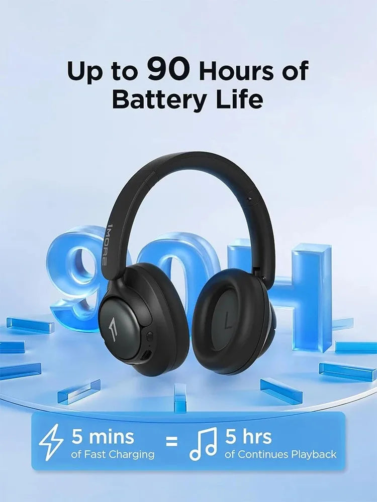 Casque 1MORE SonoFlow SE HQ31 ANC -42dB Hi-Res Bluetooth – CLEVI Paris
