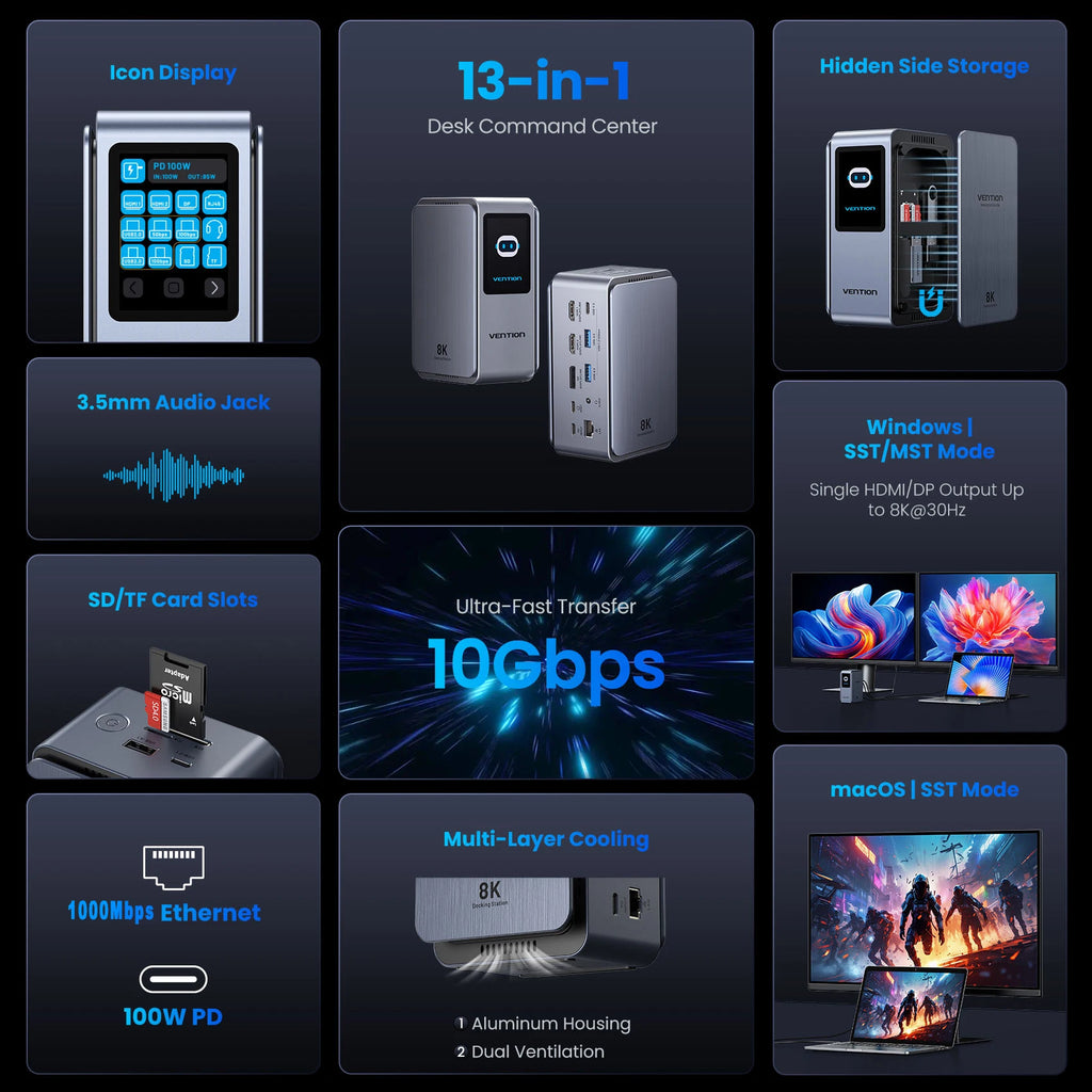 Docking Station Vention 13-en-1 8K MST Écran Tactile USB 3.2 10Gbps PD 100W – CLEVI Paris