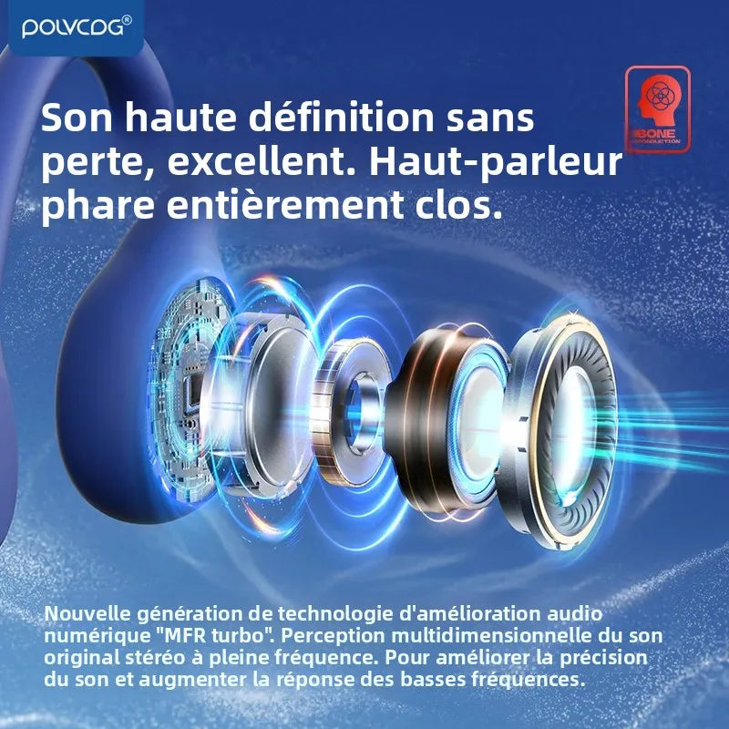 Casque Conduction Osseuse POLVCDG X7 IPX8 32Go BT 5.3 – CLEVI Paris