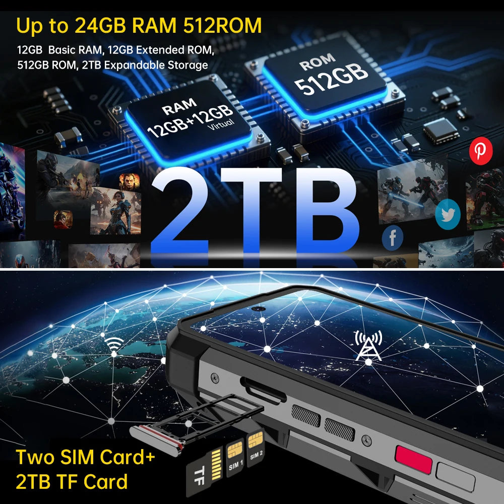 8849 Hike – Smartphone Rugged 23800mAh | 24Go RAM + 512Go | Torche 1200 Lumens | Android 14