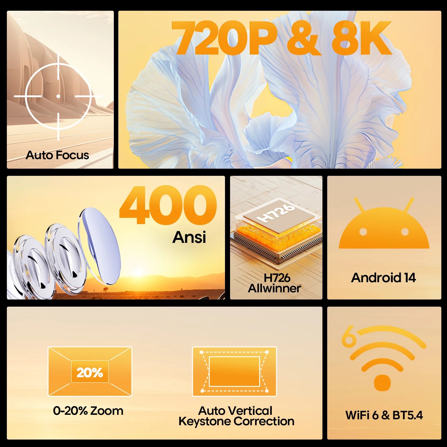 Magcubic HY300 Max Projecteur Android 14 720P 4K 8K 400 ANSI Autofocus WiFi 6 BT 5.4 – CLEVI Paris