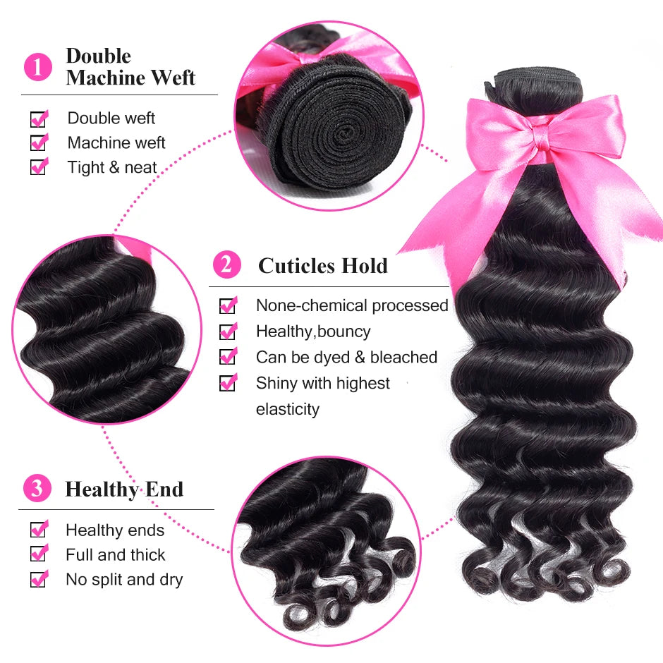 Bundles cheveux humains Loose Deep – CLEVI Paris