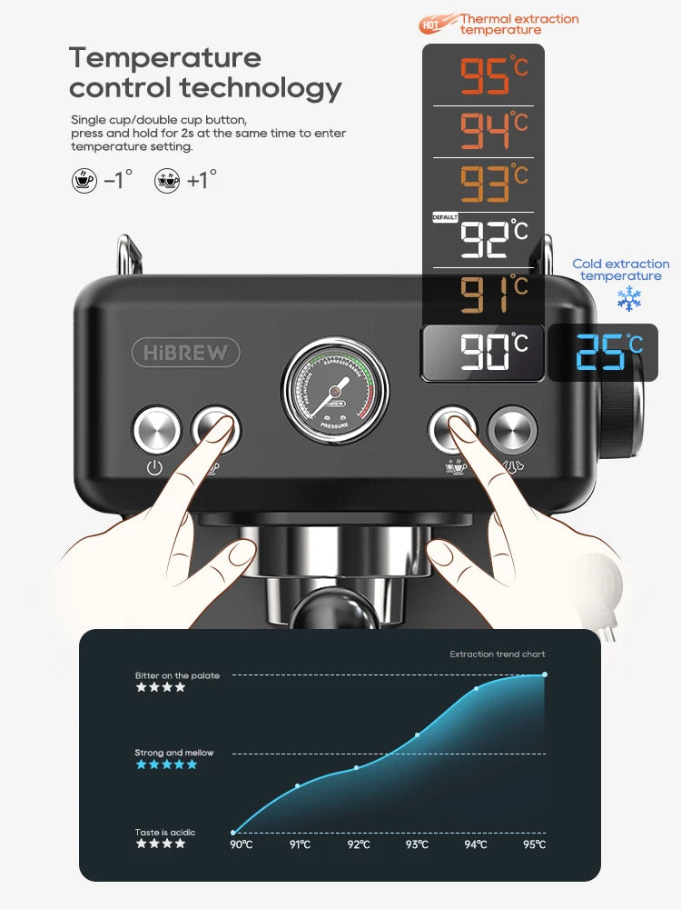 Machine expresso semi-automatique HiBREW H10A – CLEVI Paris