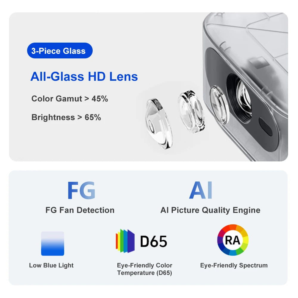Mini projecteur Everycom R16 Android HD – CLEVI Paris