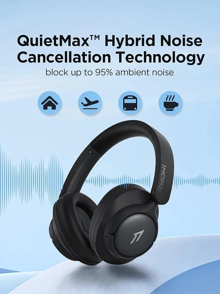 Casque ANC 1MORE SonoFlow SE HQ31 Hi-Res – CLEVI Paris
