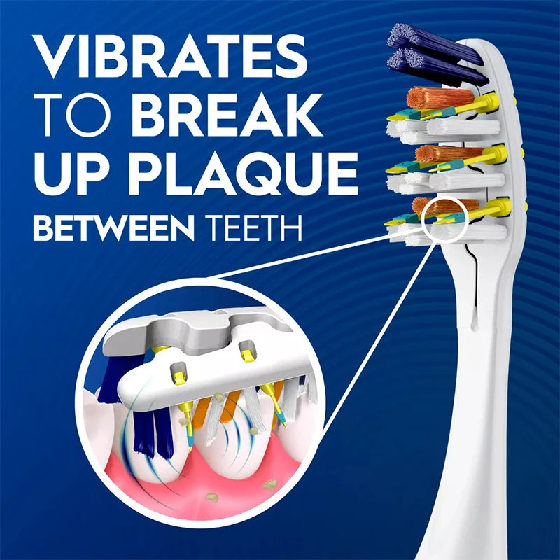 Brosse à Dents Électrique Vibrante Micro-Pulsations Blancheur – Poils Souples ou Médiums Pack de 2 – CLEVI Paris