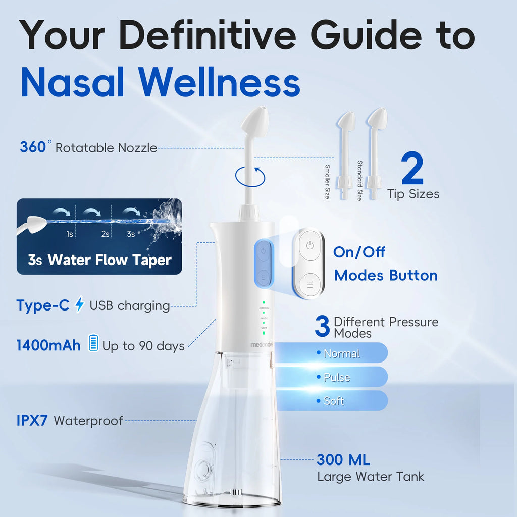 Irrigateur Nasal Électrique 300ml 3 Modes IPX7 USB-C 30 Sachets Sel – CLEVI Paris