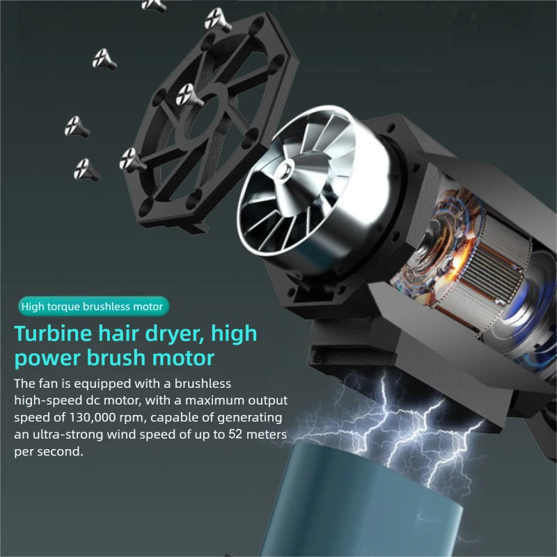 Souffleur d’air rechargeable X3-S 130 000 tr/min – CLEVI Paris