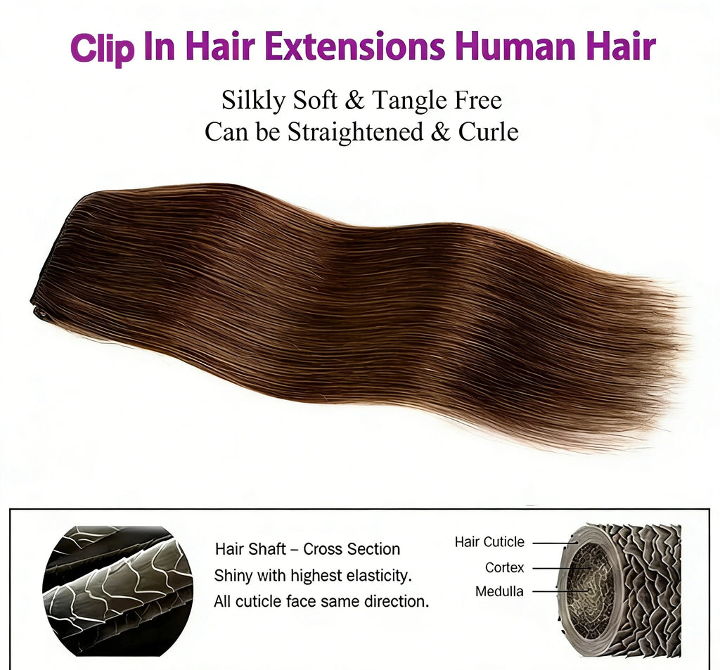 Extensions Clip-In Cheveux Humains Brésiliens – CLEVI Paris