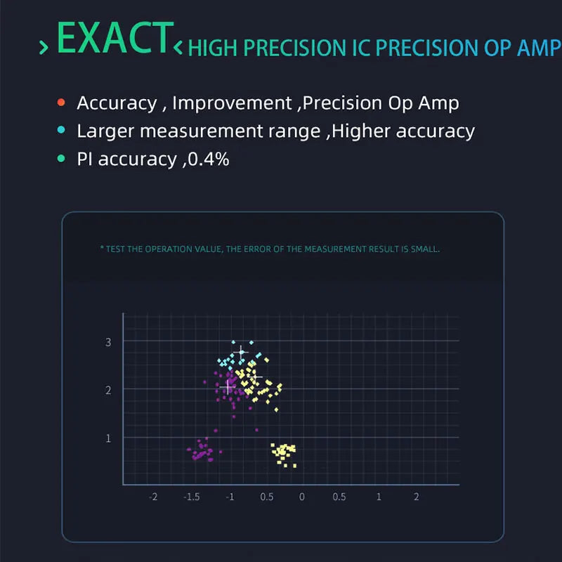 Oxyмètre Doigt Justlang LED Rechargeable SpO2 – CLEVI Paris
