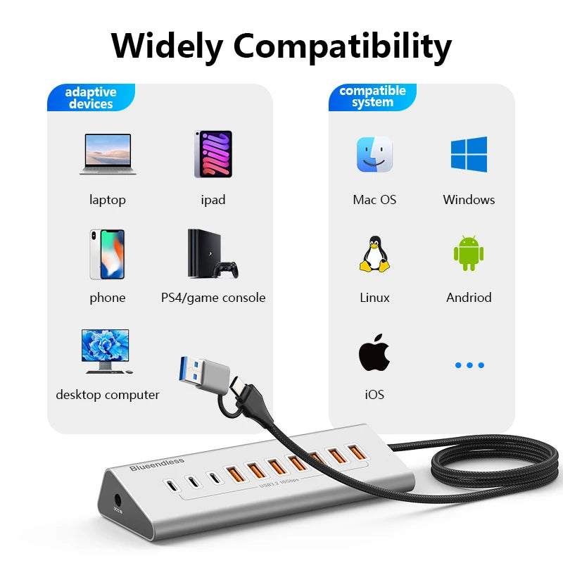 Hub USB-C Aluminium Blueendless 10Gbps 7 ou 10 Ports USB 3.2 Gen2 – CLEVI Paris