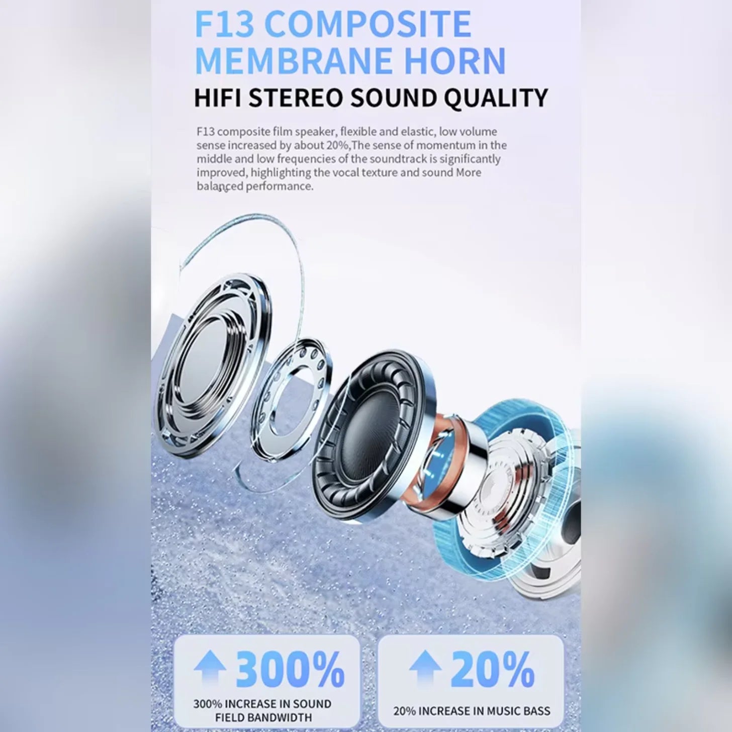 Écouteurs TWS Bluetooth ANC UEESFIT A5 – CLEVI Paris