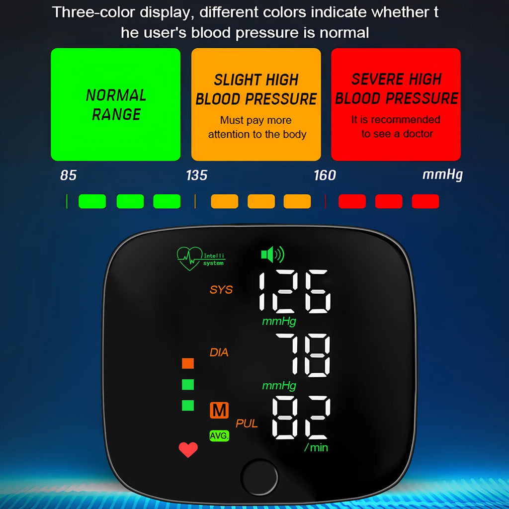 Tensiomètre Poignet ALIWUZN LCD Vocal Portable – CLEVI Paris