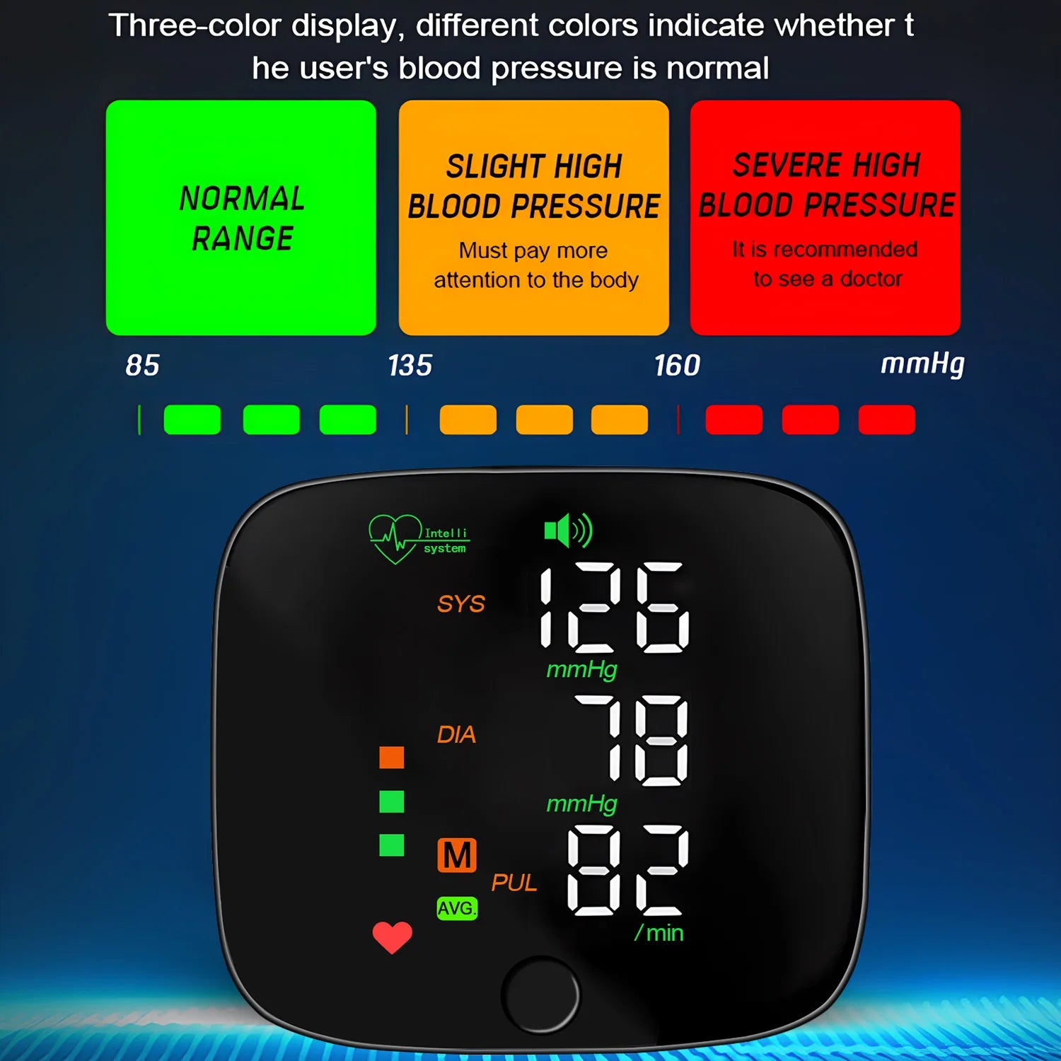 Tensiomètre Poignet ALIWUZN LCD Vocal Portable – CLEVI Paris