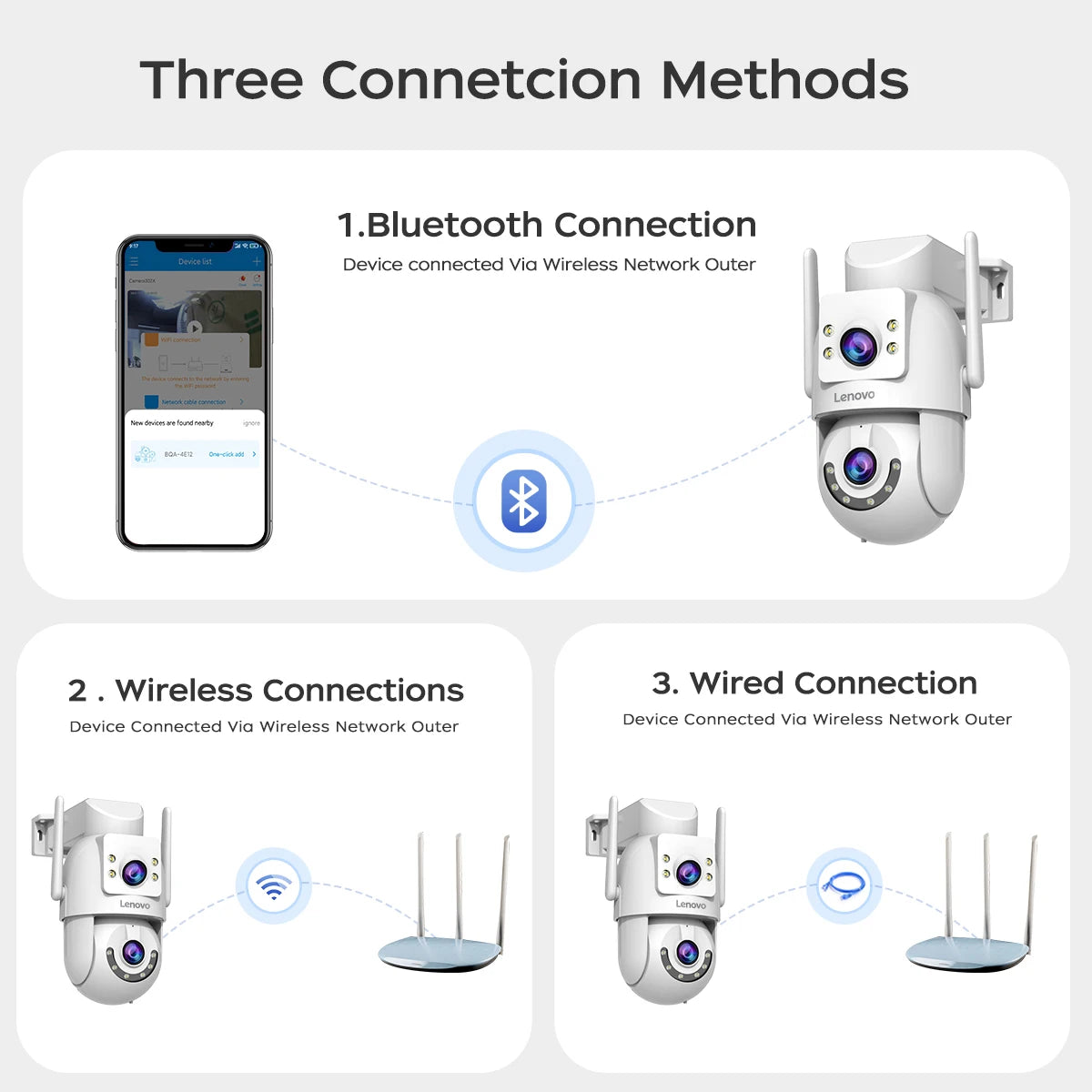 Caméra Extérieure PTZ Double Objectif 4K WiFi Dual-Band Suivi Auto IP66 – CLEVI Paris