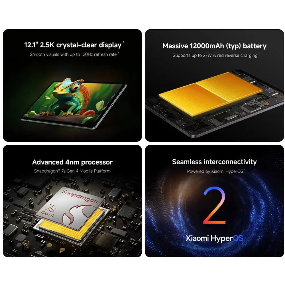 Xiaomi Redmi Pad 2 Pro 12,1″ 128 Go – CLEVI Paris