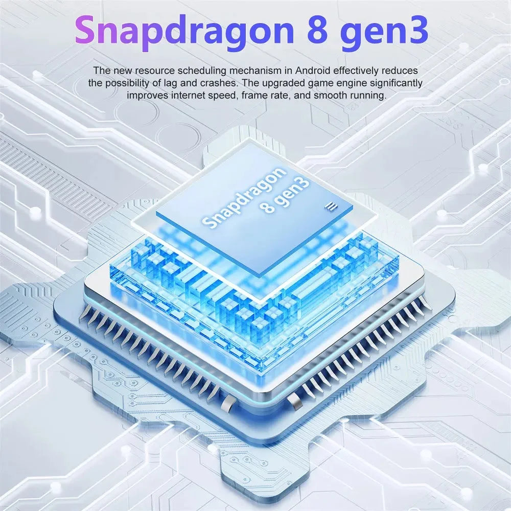 Tablette Android 11" Snapdragon 8 Gen3 20000mAh 5G 2560x1600 48MP Clavier Stylet – CLEVI Paris
