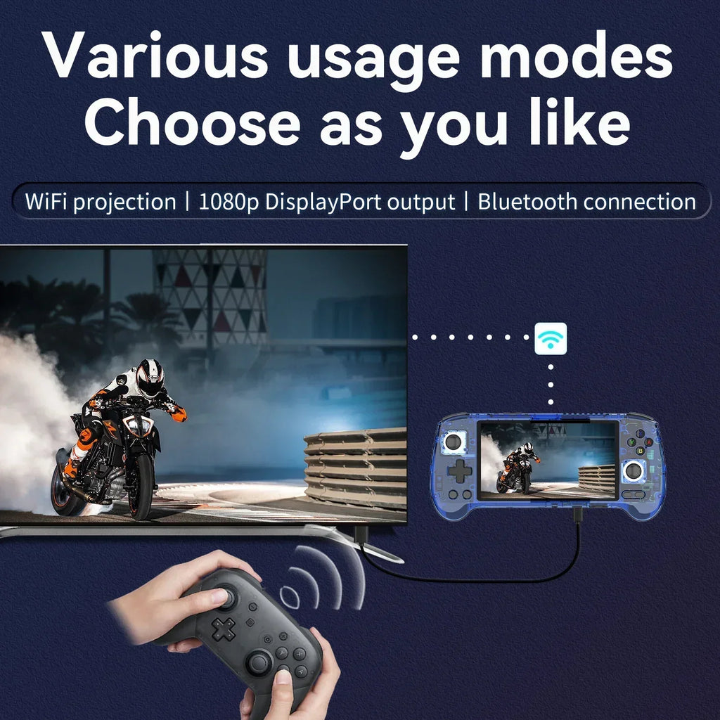 Console Anbernic RG556 AMOLED pack 128 Go – CLEVI Paris