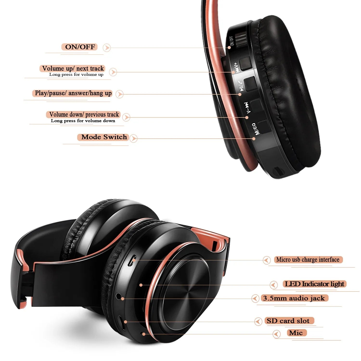 Casque Bluetooth AYVVPII FM Radio Carte SD Micro 20h – CLEVI Paris