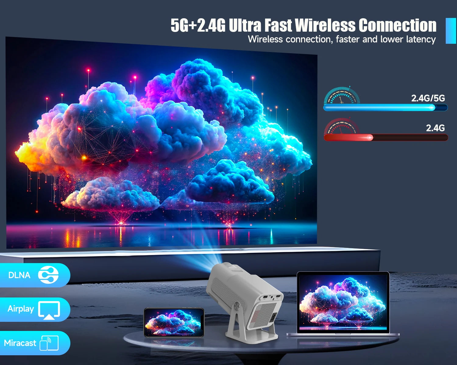 Magcubic HY320 NTV Blanc Projecteur Android 13 1080P 500 ANSI Netflix Prime YouTube WiFi BT 5.2 – CLEVI Paris