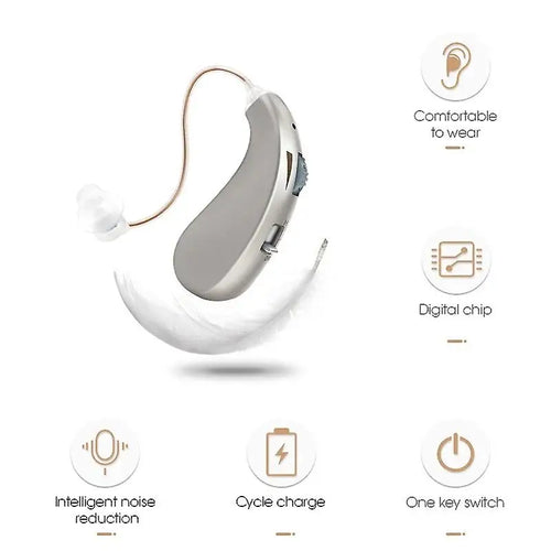 Amplificateur Auditif Rechargeable BTE 40H Puce Numérique – CLEVI Paris