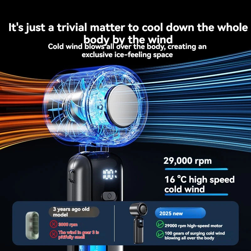 Ventilateur portable pliable JPNPL à vitesse réglable – CLEVI Paris