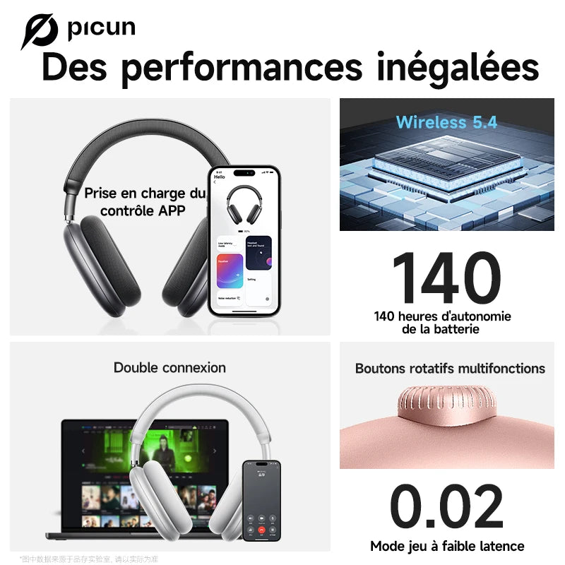 Casque Picun F8 Pro ANC -52dB 3D Spatial Audio 80h – CLEVI Paris