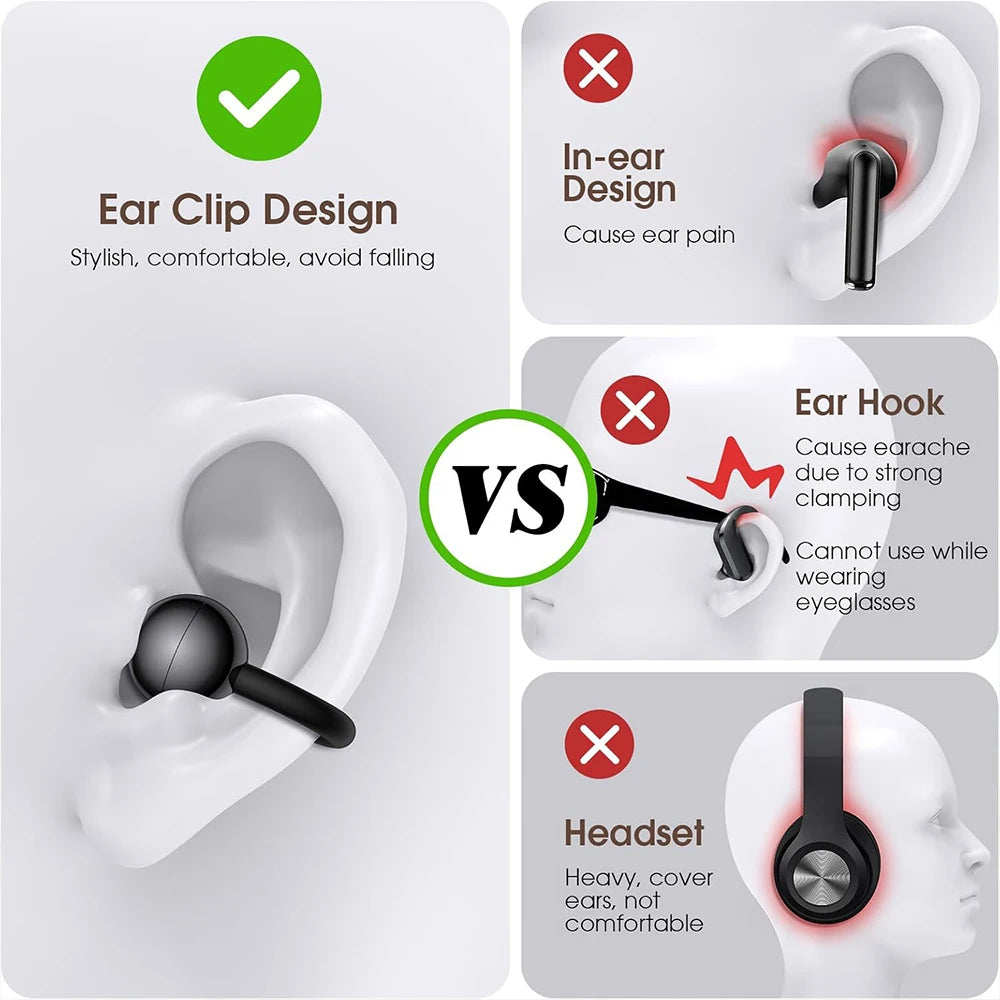 Écouteurs Clip-On Open-Ear UYUXIO BT 6.0 72H ENC – CLEVI Paris