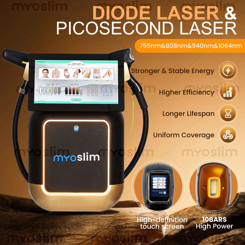 Machine Laser Diode 2-en-1 MYOSLIM – FAC 4 Longueurs d'Onde 755/808/940/1064nm + Picoseconde – Épilation & Détatouage Professionnel