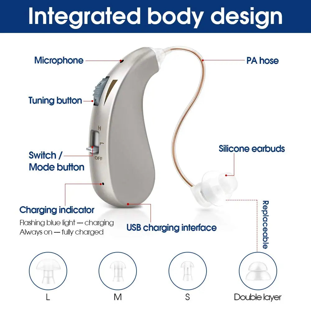 Amplificateur Auditif Rechargeable BTE 40H Puce Numérique – CLEVI Paris