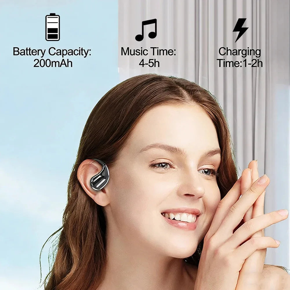 Écouteurs Open-Ear KEBIDUMEI Bluetooth 5.4 LED Tactile – CLEVI Paris