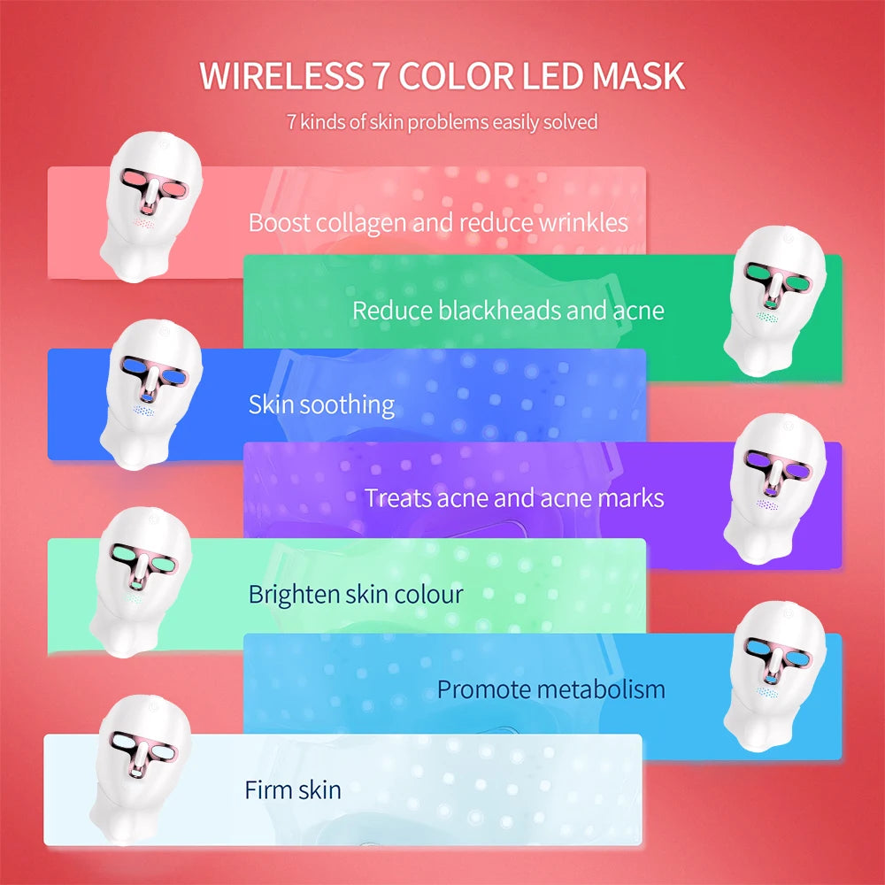 Masque LED visage et cou rechargeable – CLEVI Paris