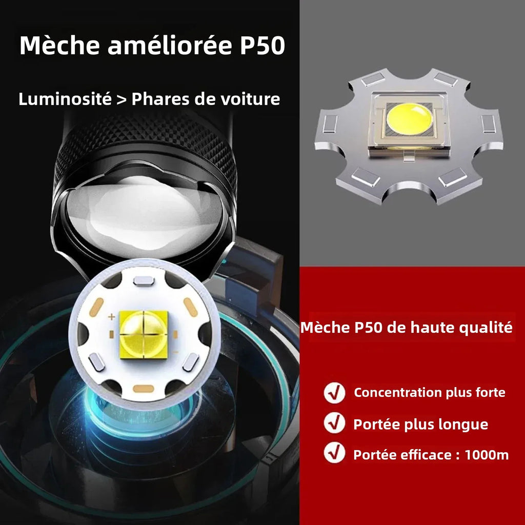 Lampe Torche LED 2000 Lumens Zoom Tactique Rechargeable USB-C – CLEVI Paris