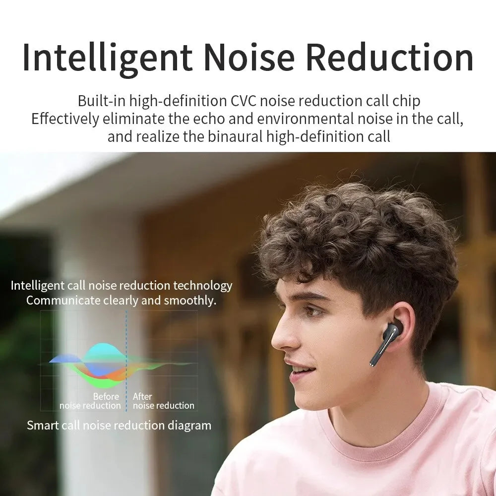 Écouteurs TWS J18 Bluetooth HiFi Tactile Gaming Longue Veille – CLEVI Paris