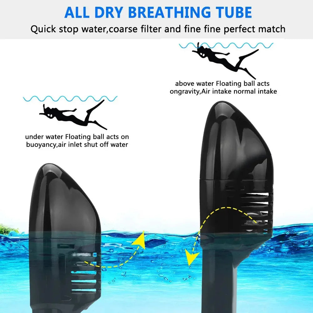 Masque de Plongée Intégral Anti-buée XIAOTREE – Snorkeling Adultes & Enfants – CLEVI Paris