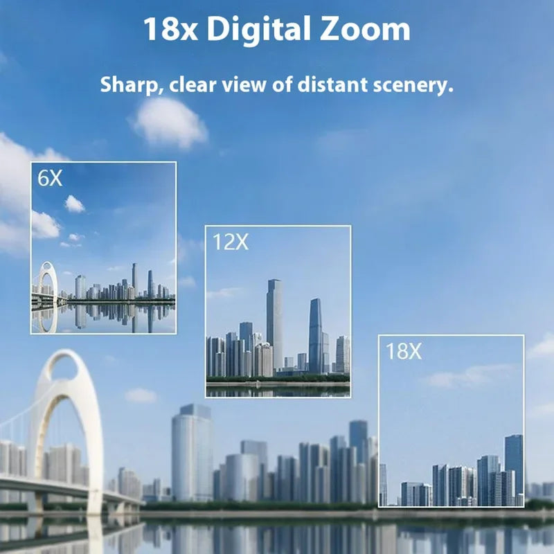 Caméscope 4K SKIG – Écran IPS 3" Rotatif 270°, Vision Nocturne IR, Zoom 18x, Carte SD Incluse
