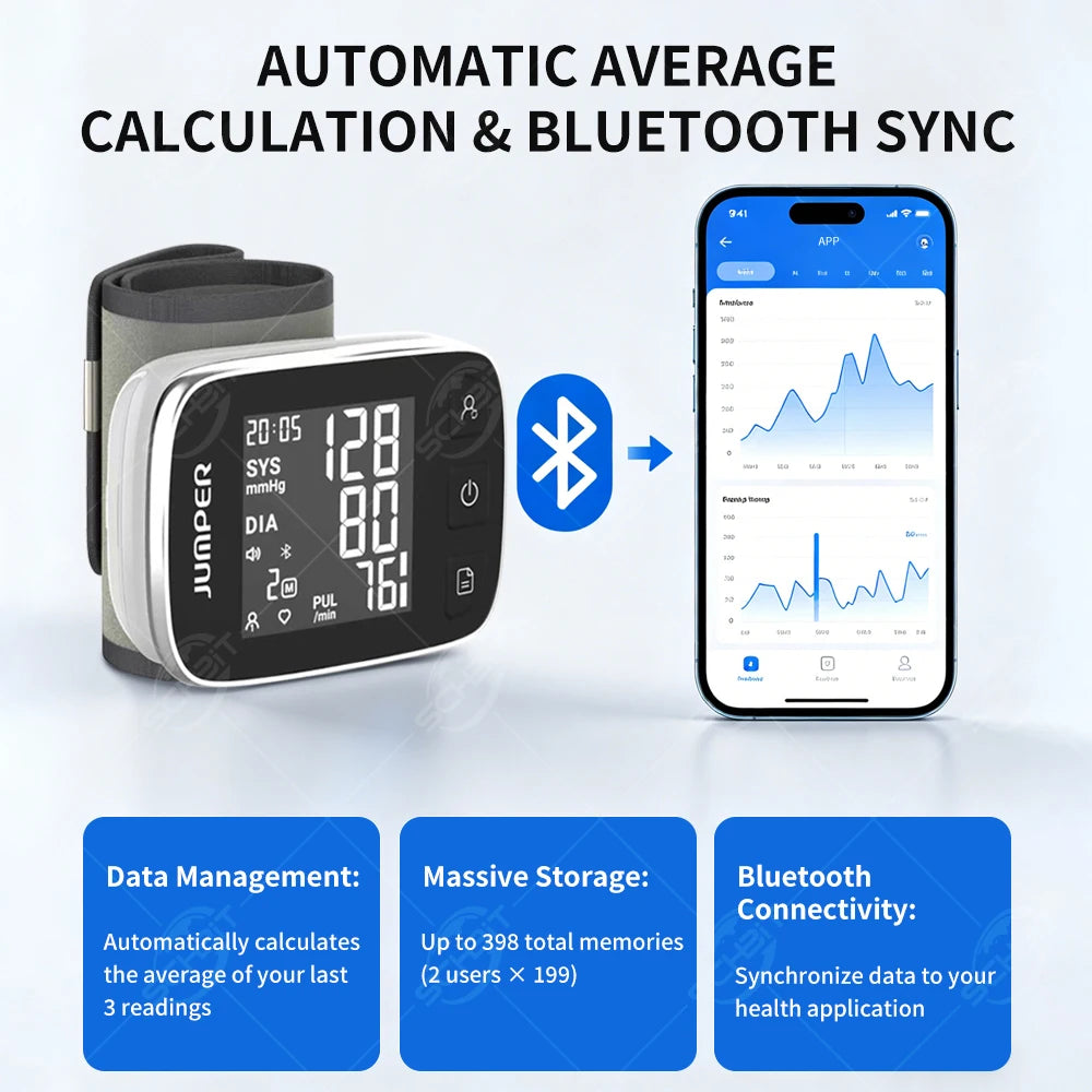 Tensiomètre Connecté Bluetooth Vocal – CLEVI Paris