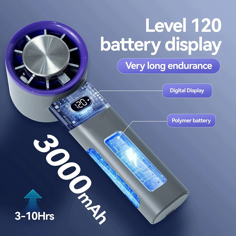 Mini ventilateur portatif rechargeable – CLEVI Paris