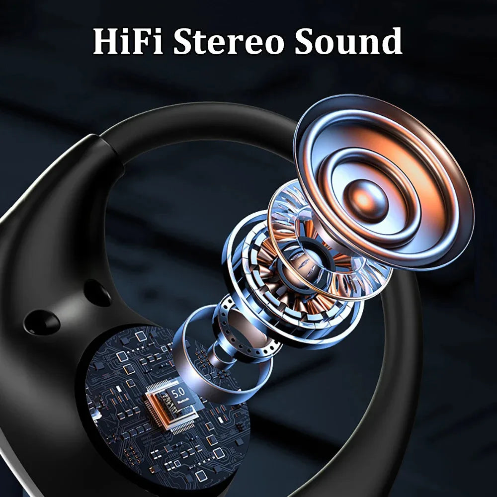 Écouteurs Open-Ear KEBIDUMEI BT 5.4 LED Tactile HiFi – CLEVI Paris