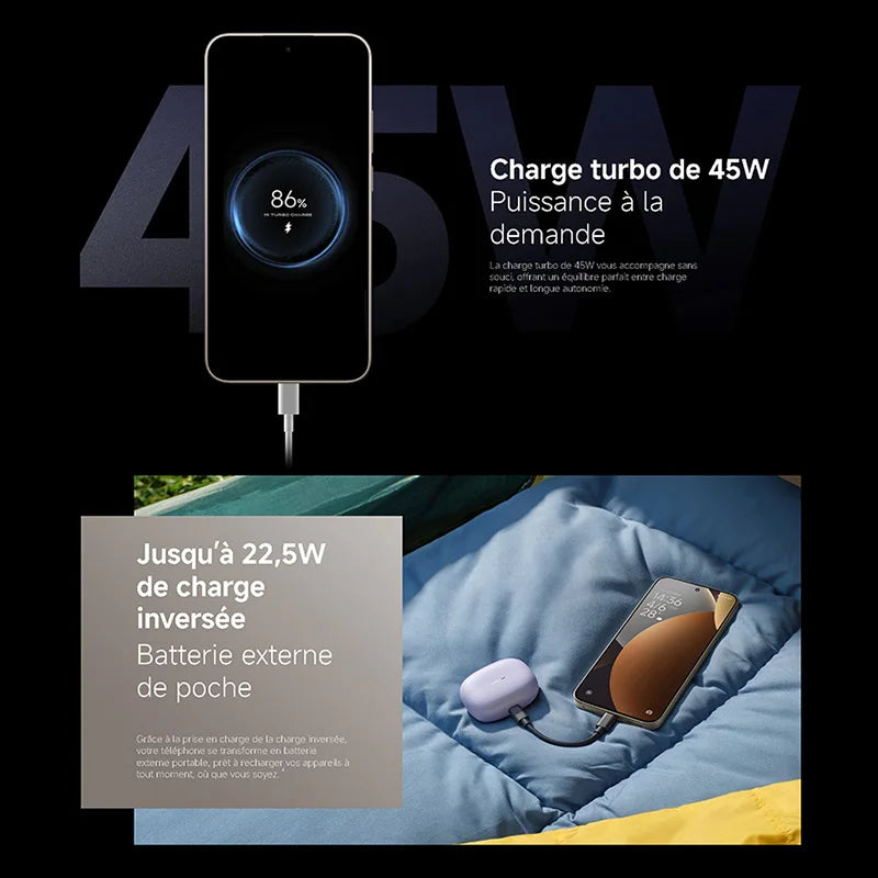 Smartphone Redmi Note 15 Pro 5G 200 Mpx – CLEVI Paris