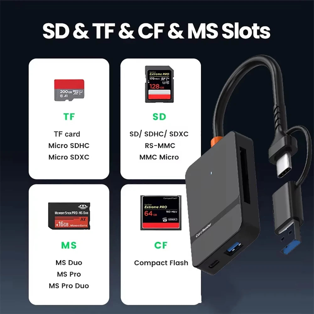 Lecteur de Cartes USB-C 6-en-1 ou 8-en-1 SD/TF/CF – CLEVI Paris