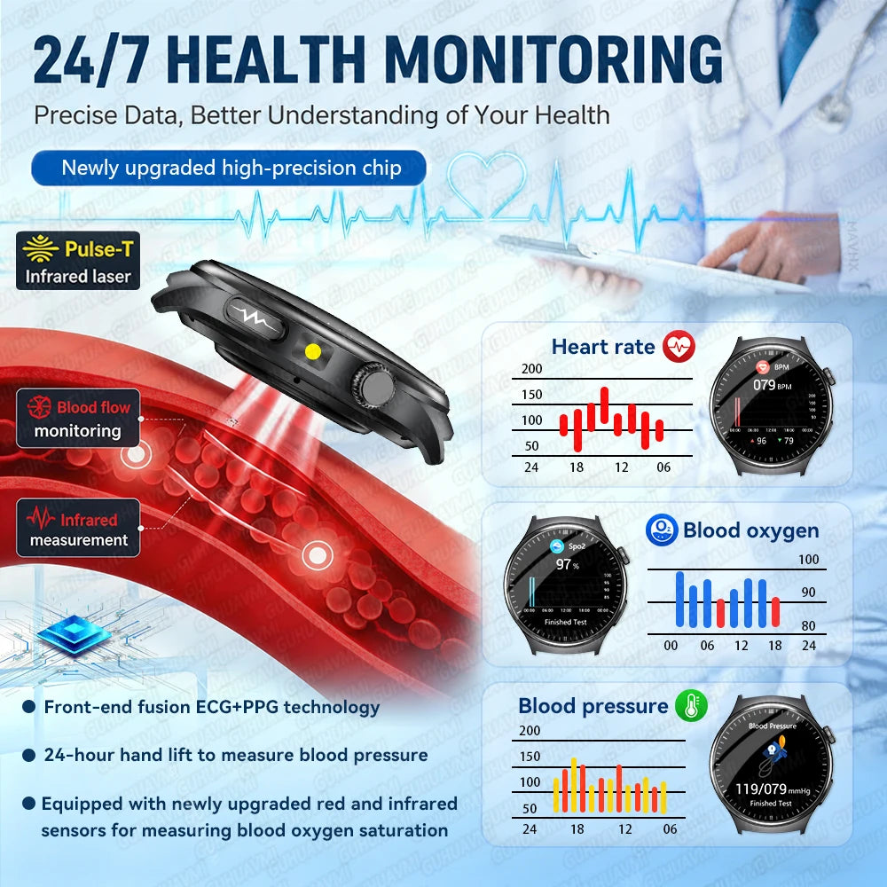 Montre GUHUAVMI ET475 AMOLED Bluetooth – CLEVI Paris