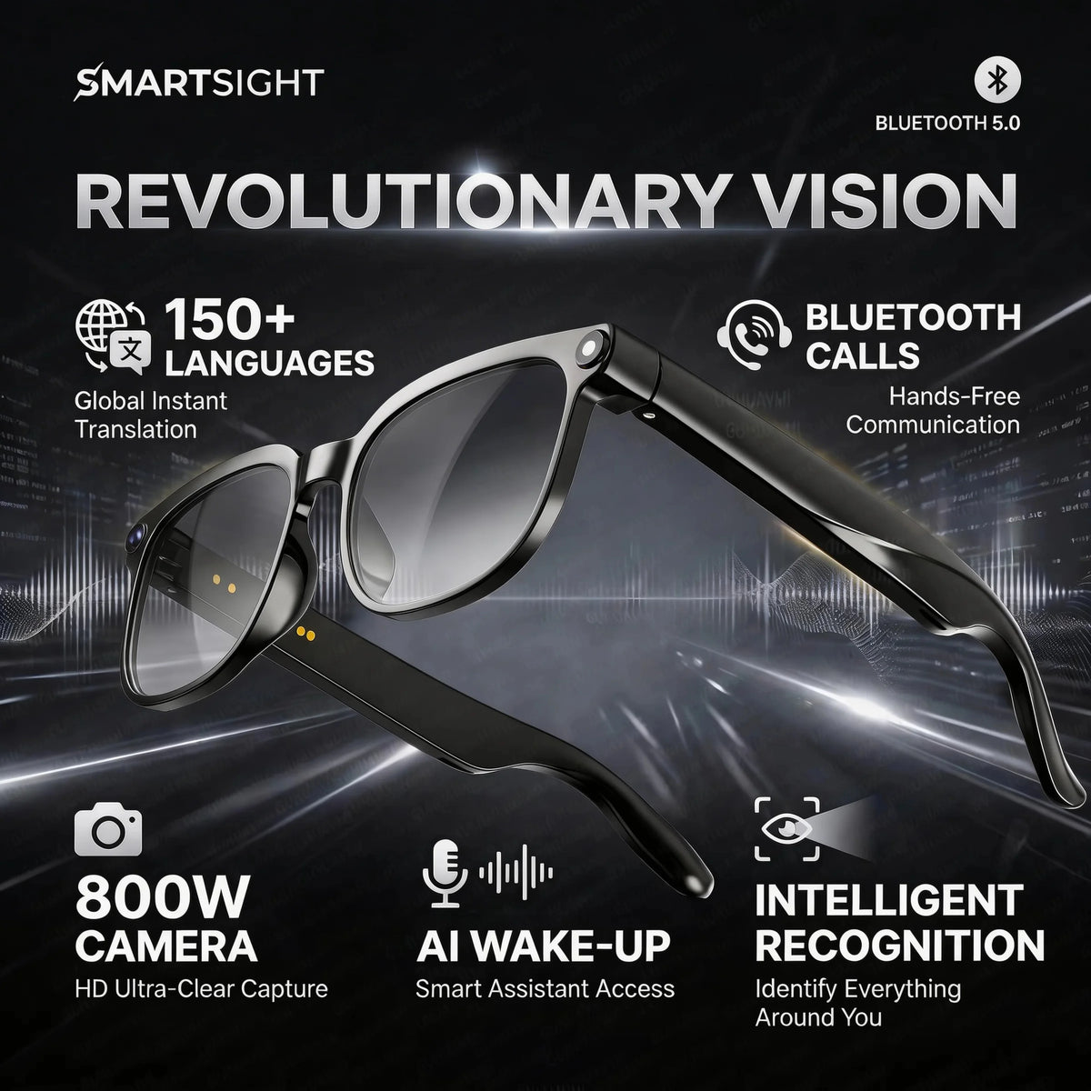 Lunettes connectées M02S caméra et audio – CLEVI Paris