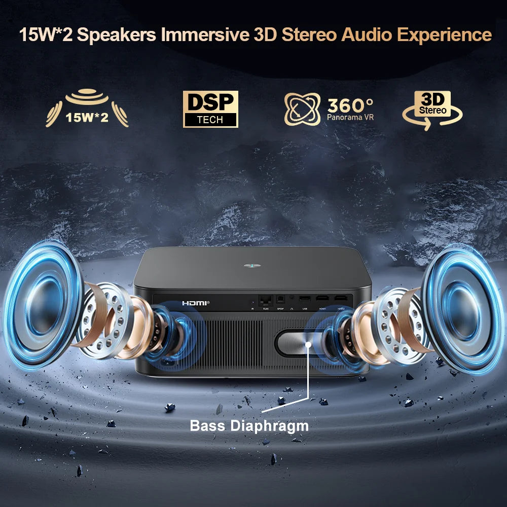 ThundeaL TD98 Pro Projecteur Android 11 1080P 4K 3000 ANSI MEMC Autofocus WiFi 6 BT 5.4 HDR10+ Son 30W Optique Fermée – CLEVI Paris